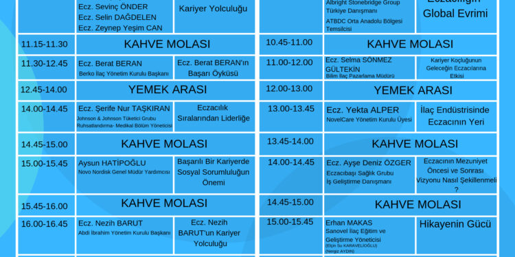 KARİYER GÜNLERİ PROGRAM