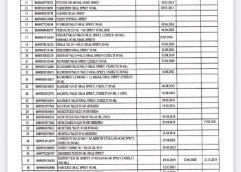 SGK 52 İLACI GERİ ÖDEMEDEN ÇIKARDI