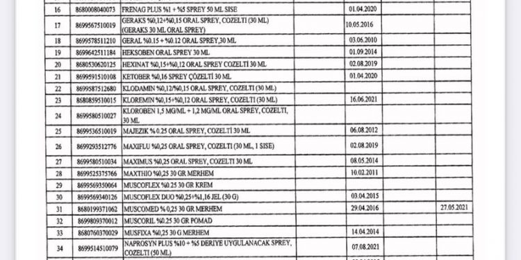 SGK 52 İLACI GERİ ÖDEMEDEN ÇIKARDI
