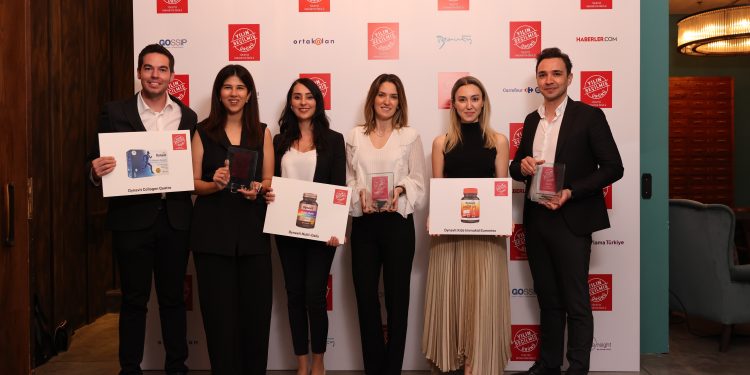 Dynavit’in 3 Ürününe “Yılın Seçilmiş Ürünü” Ödülü!